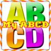 My ABCD