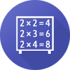 Multiplication table - learn easily