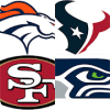 Guess NFL Team Logos