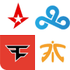 CSGO Teams QUIZ