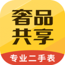 萬表奢品共享