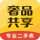 萬表奢品共享