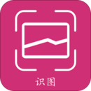 拍照識物