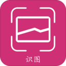拍照識(shí)物