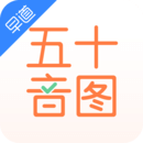 日語五十音圖