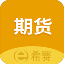 期貨從業(yè)資格考試