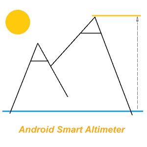 Altimeter Free