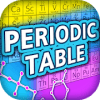Periodic Table Of Elements Quiz