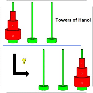 Towers Of Hanoi Demo