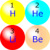 Atom mania