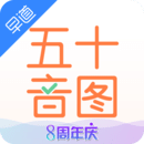 日語五十音圖