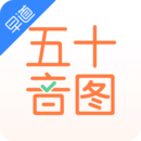 日語五十音圖
