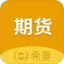 期貨從業(yè)資格考試