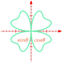 數(shù)以興焉
