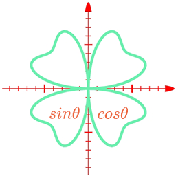 數(shù)以興焉