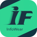 InfoWear