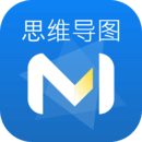 邏輯思維導圖