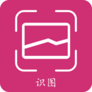 拍照識(shí)物