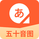 五十音圖日語學習-零基礎學日語