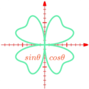 數(shù)以興焉