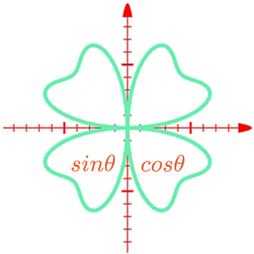 數(shù)以興焉
