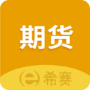 期貨從業(yè)資格考試