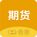 期貨從業(yè)資格考試