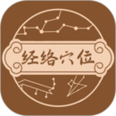 中醫(yī)經(jīng)絡(luò)穴位圖譜