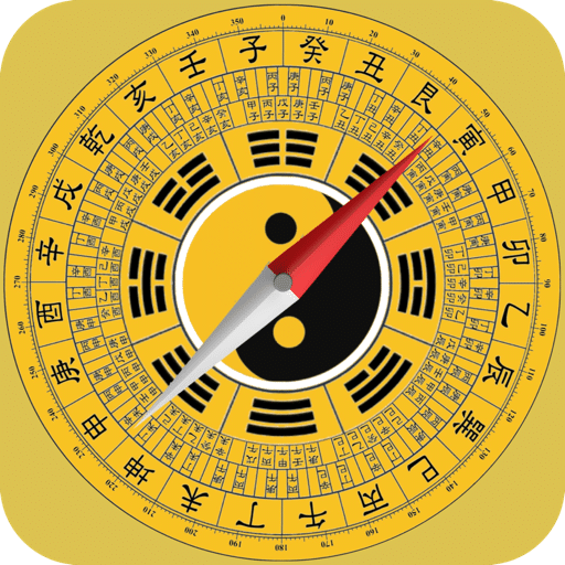 風(fēng)水羅盤指南針