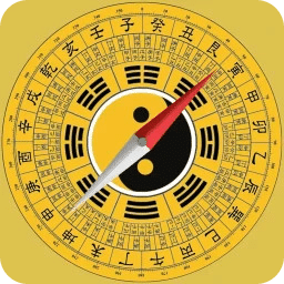 風水羅盤指南針