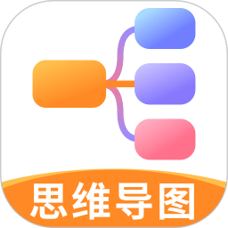思維導(dǎo)圖