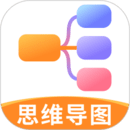 手機(jī)思維導(dǎo)圖