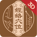 知源經(jīng)絡穴位